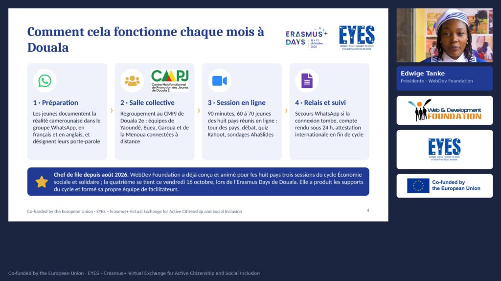 Comment cela fonctionne chaque mois à Douala